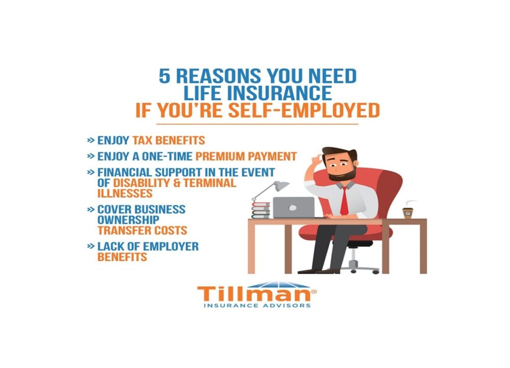 Life insurance agency in Charlotte