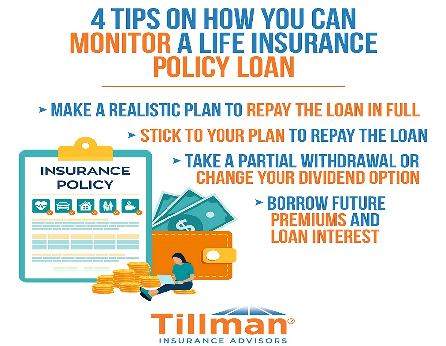 Life insurance policy loans
